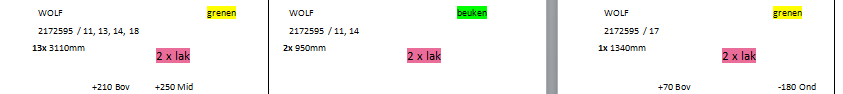 Uit MailMerge gemaakte werkbriefjes voor productie van leuningen